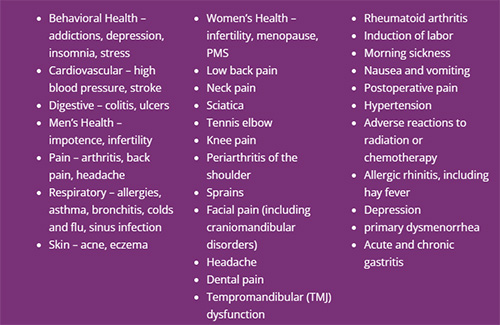 acupuncture conditions